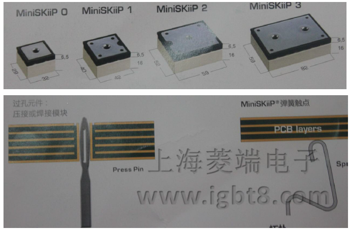 MiniSKiiPSEMITOPSKiM4ϵģK