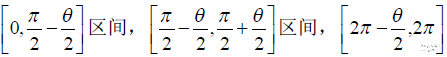 不導通區(qū)間