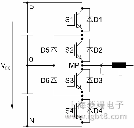 三電平NPC拓撲