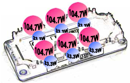 IGBTFWDēp