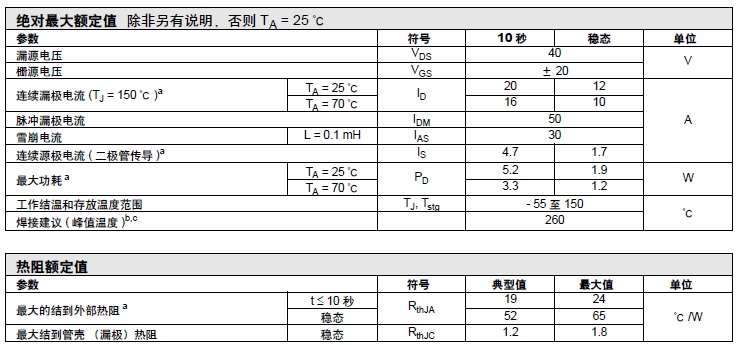Si7884DP APowerPAK® SO-8 b40V MOSFET