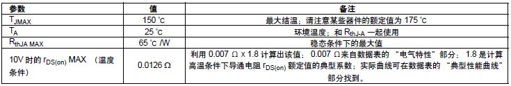 Si7884DP APowerPAK® SO-8 b40V MOSFET
